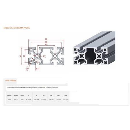 Alüminyum Sigma Profil İle Neler Yapılabilir ?